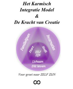 Karmisch Integratie Model uitjebewust Karen Bos 260122